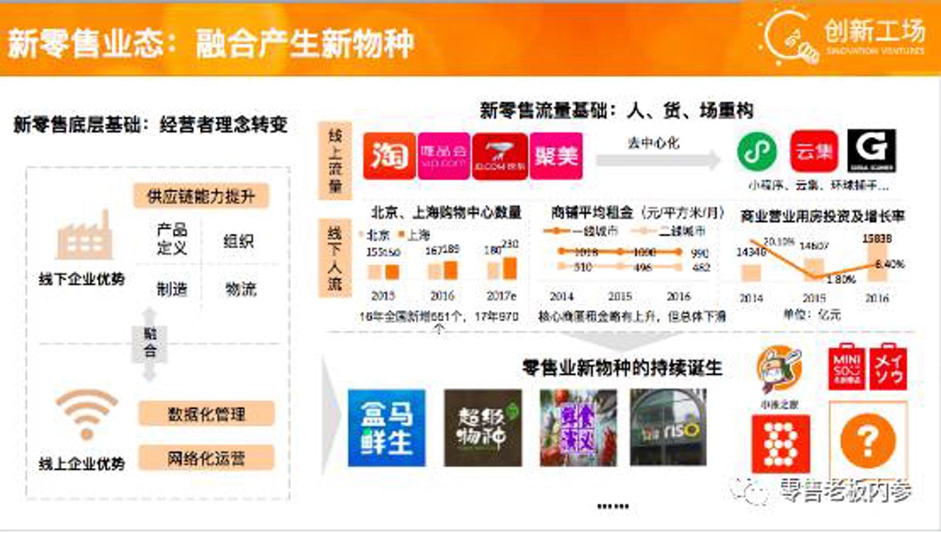 本源之家商城