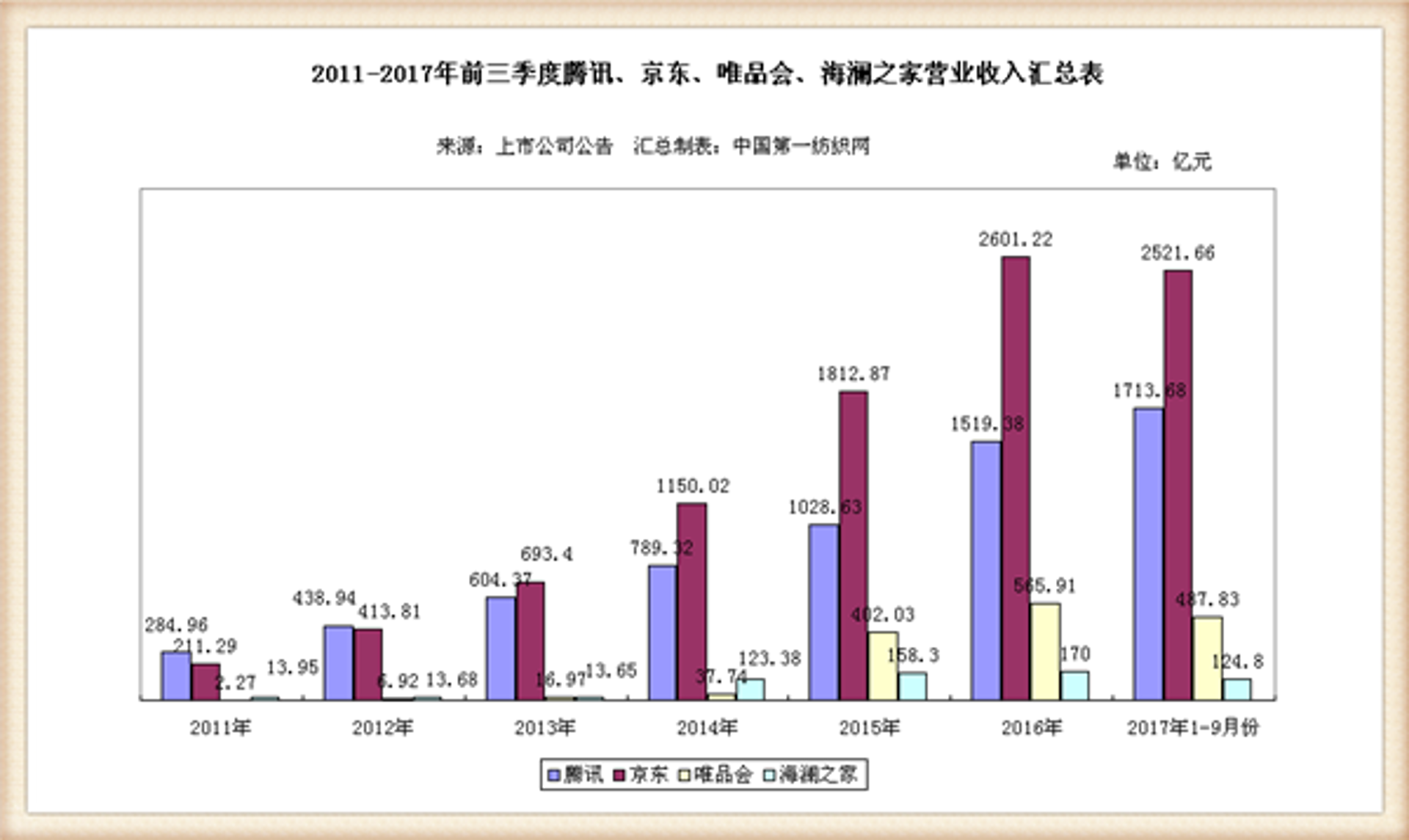 本源之家商城